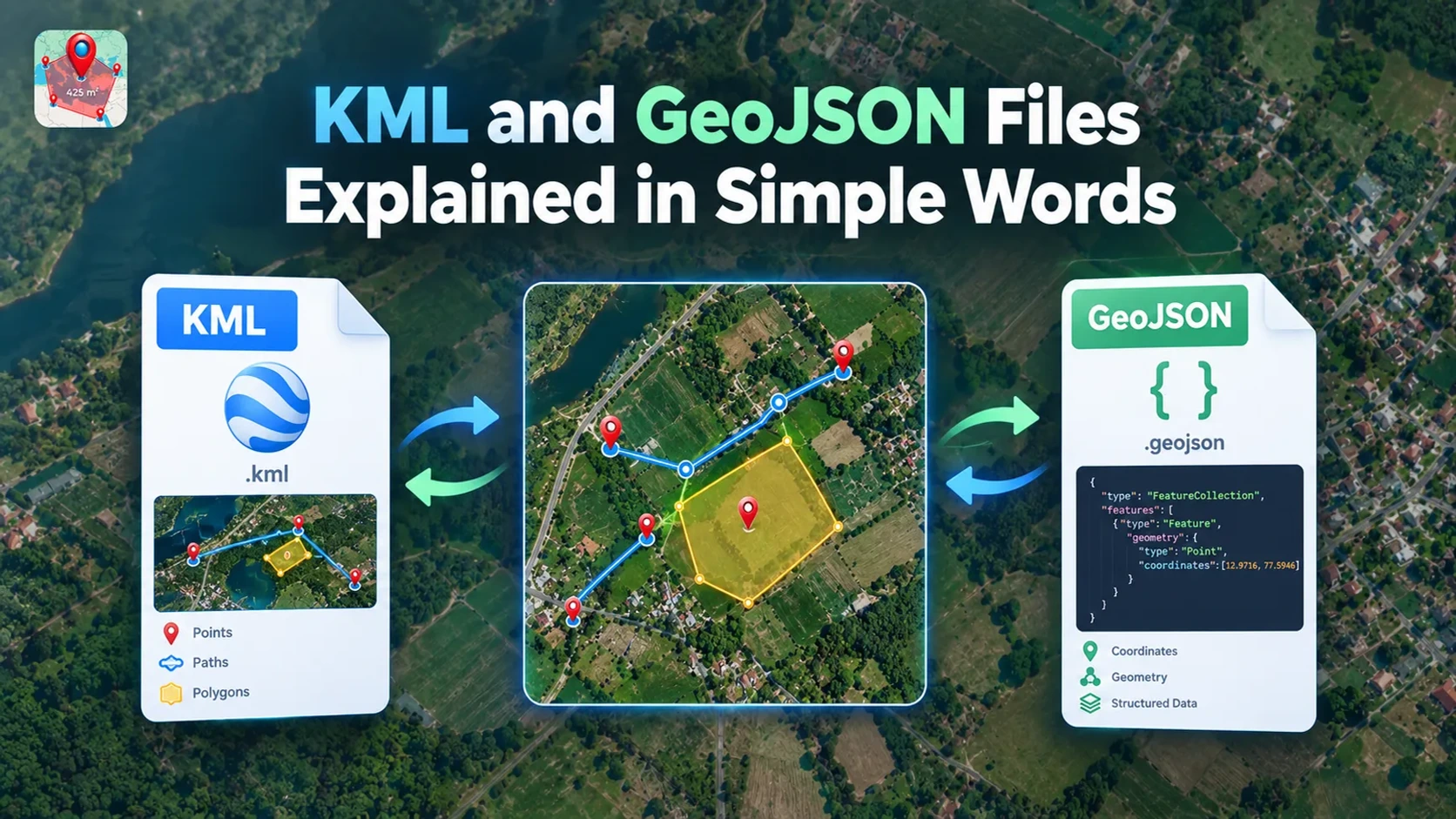 KML and GeoJSON files shown with map points, paths, polygons, and geographic data conversion